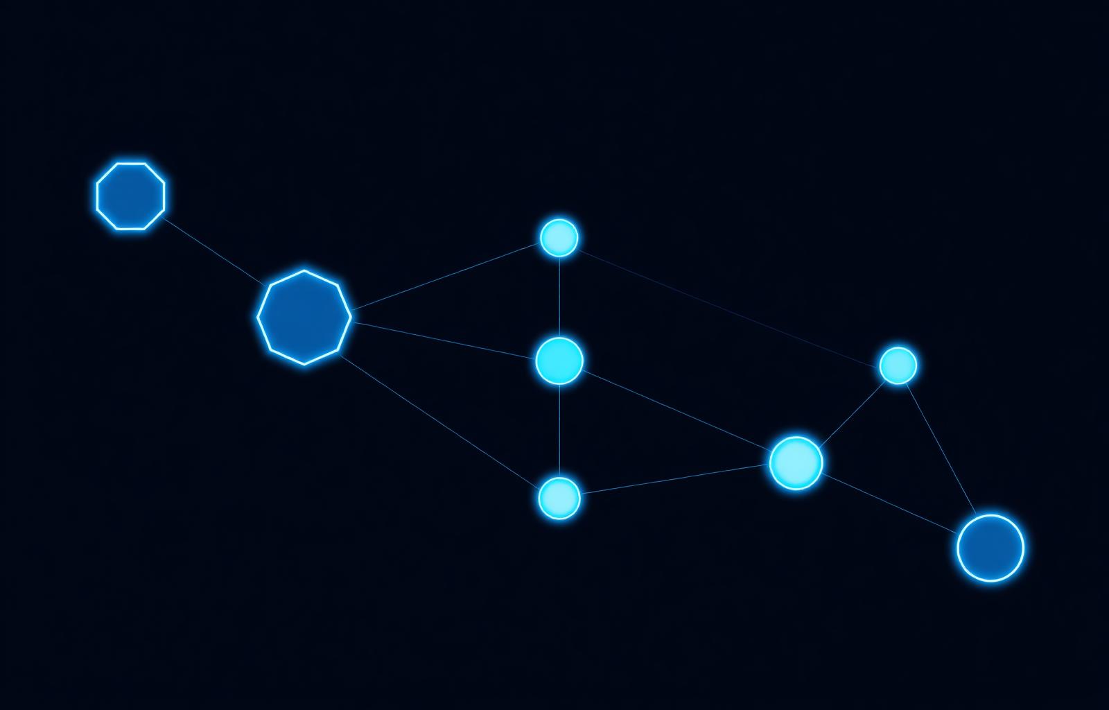 Integrated SRM and ihr digital platform visualization